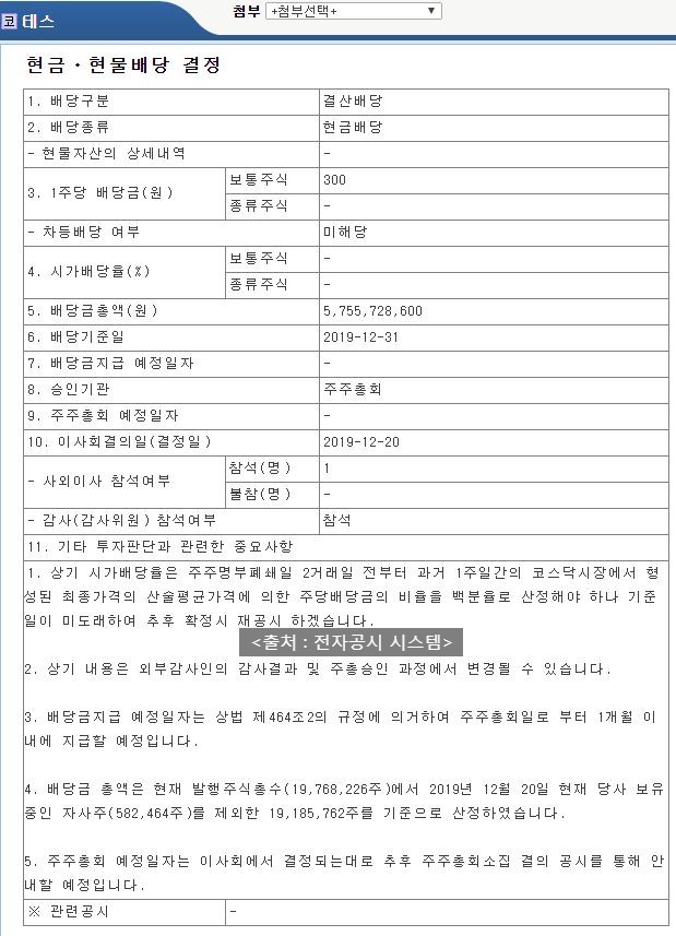  테스 배당공시