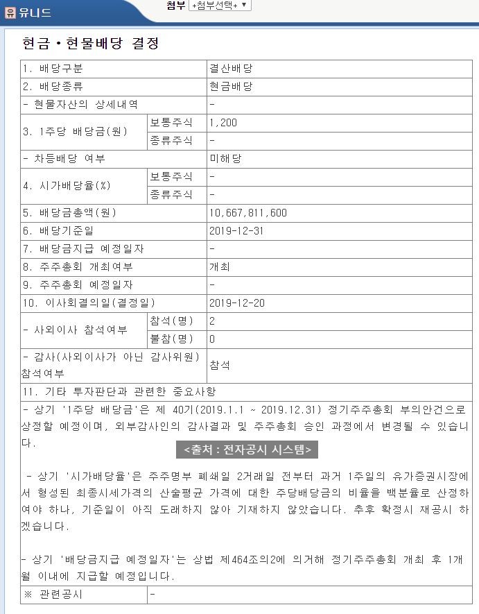  유니드 배당공시