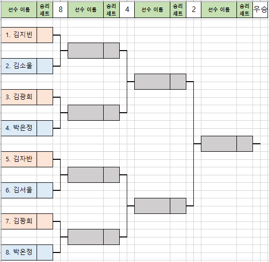  동호회 토너먼트 대결표 생성을 도와주는 LeagueOrganizer v1.0