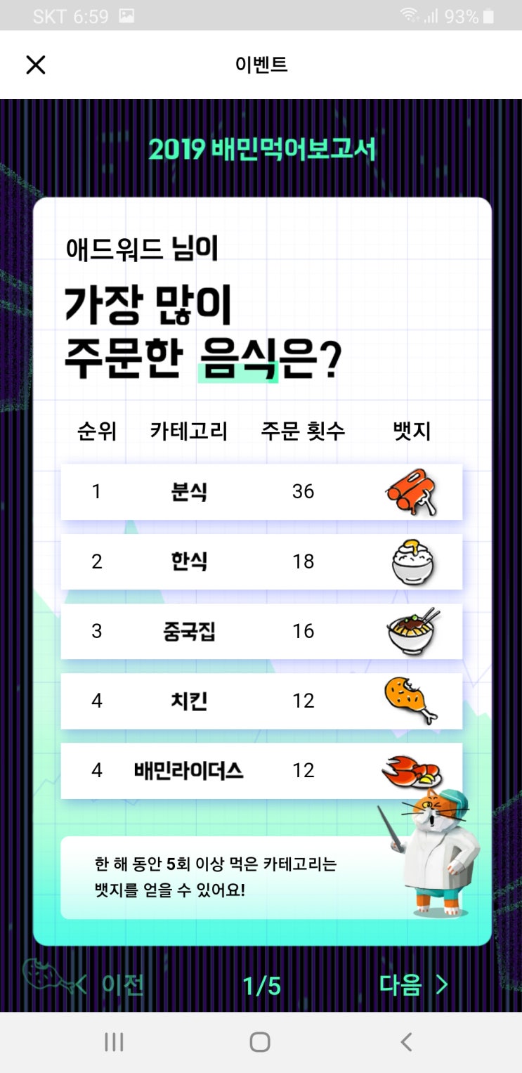  배달의민족 2019 기록 보고서