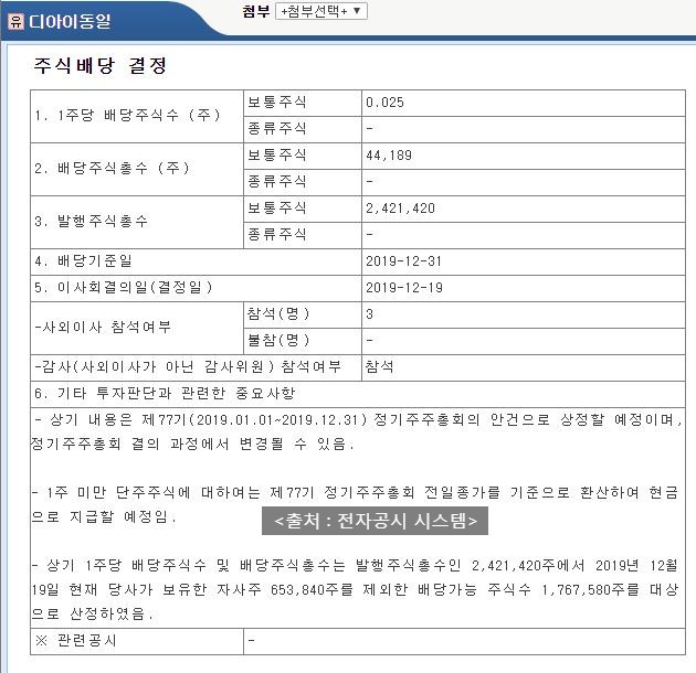  DI동일 배당공시
