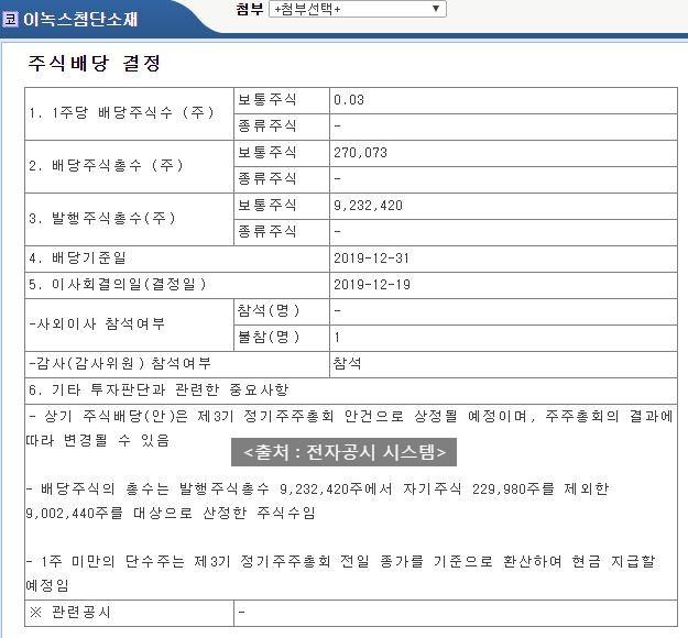  이녹스첨단소재 배당공시