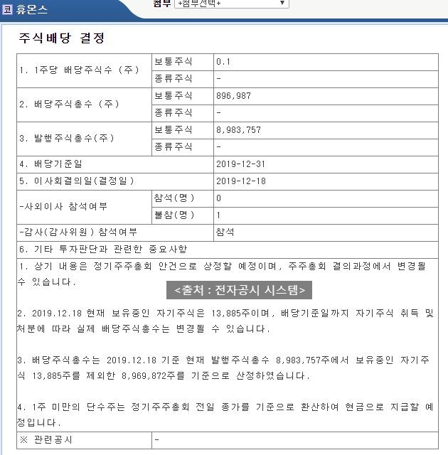  휴온스 배당공시