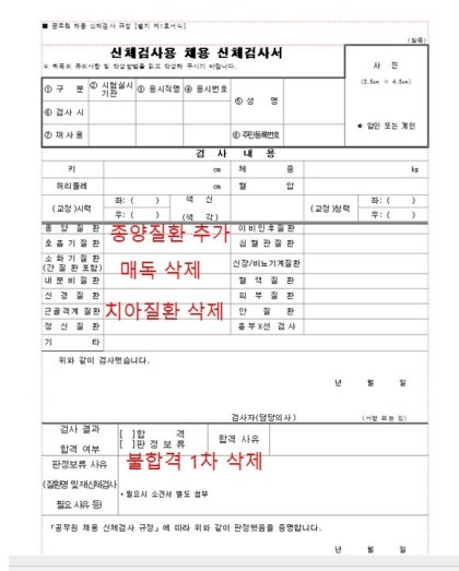 공무원채용신체검사 규정 변경 불합격기준 개선 네이버 블로그