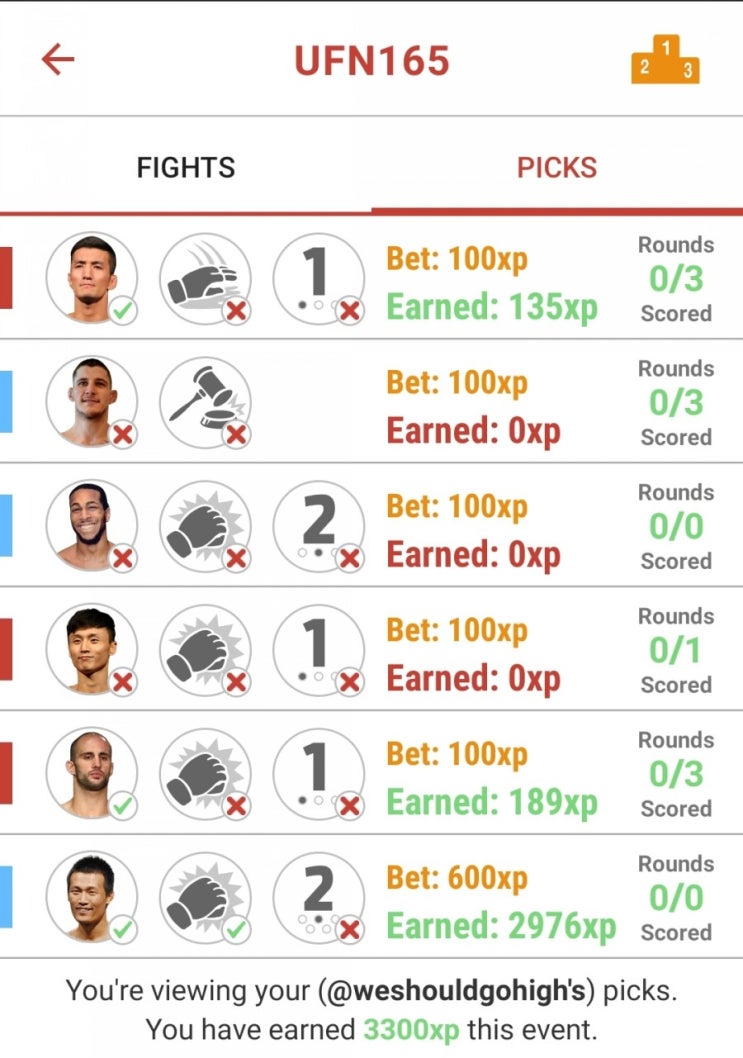 UFC 부산 승부 예상 결과 UFC 부산 승부 예상 결과