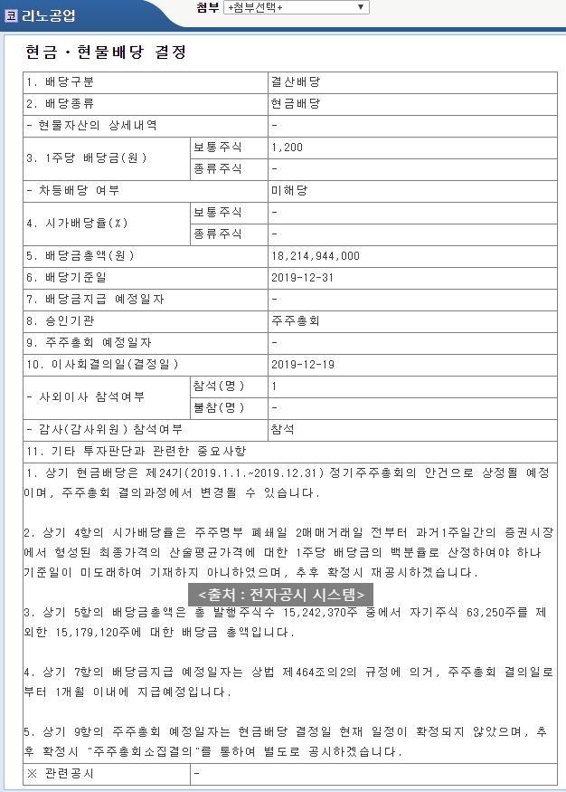  리노공업 배당공시