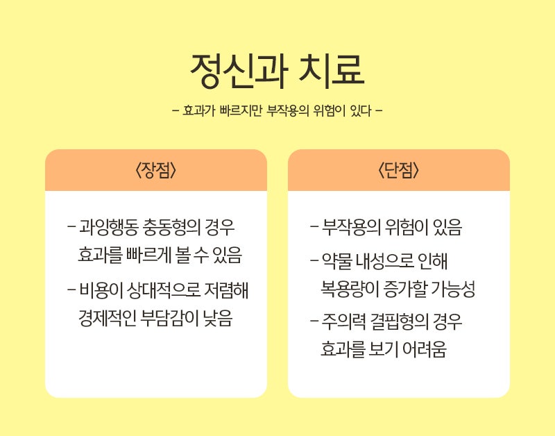 ADHD와 약물 부작용 3