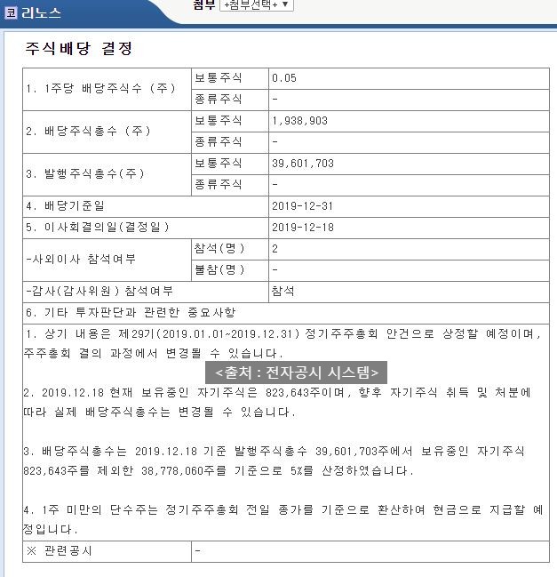  리노스 배당공시