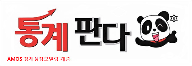  AMOS 잠재성장모델링 개념을 한번 정리 해봅시다.