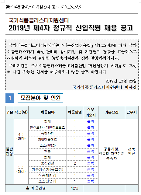  [채용][국가식품클러스터지원센터] 2019년 제4차 정규직 신입직원 채용 공고