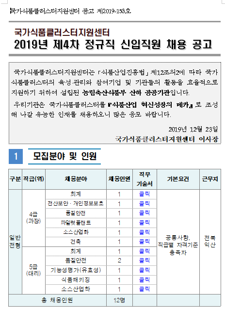 [채용][국가식품클러스터지원센터] 2019년 제4차 정규직 신입직원 채용 공고