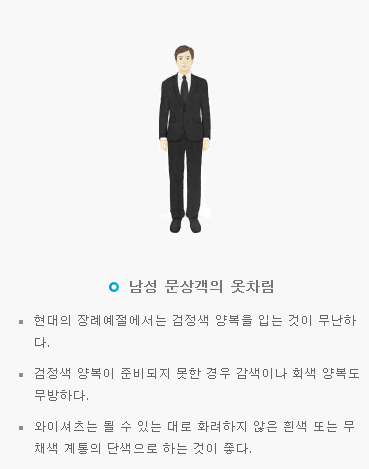 장례식 예절(장례식 복장, 헌화, 분향, 절하는 방법)