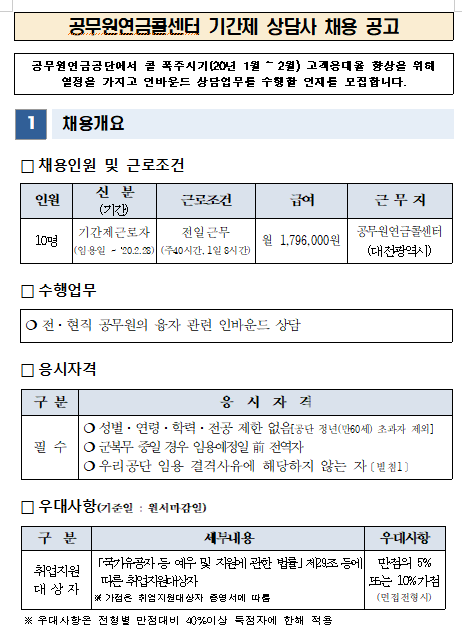  [채용][공무원연금공단] 공무원연금콜센터 기간제 상담사 채용 공고