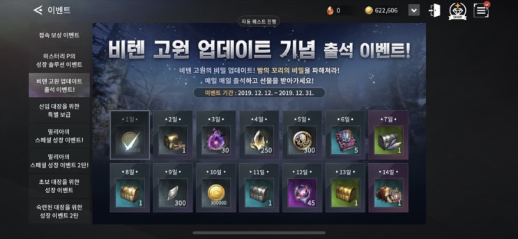  V4 비텐고원 업데이트 기념, 플레이 리뷰