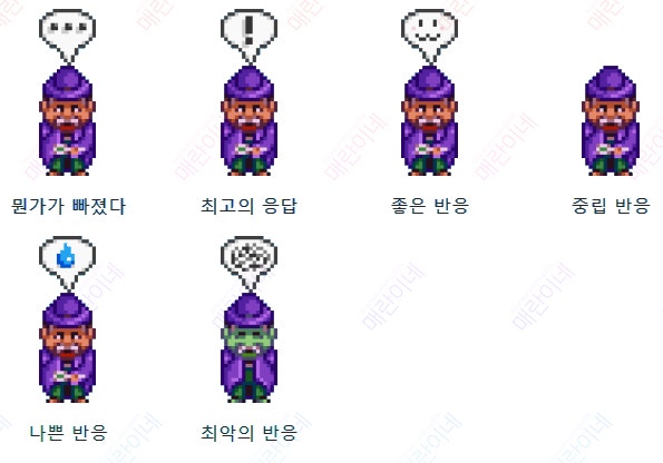 스타듀밸리 달력, 사계절 NPC생일 선물 : 네이버 블로그 스타듀밸리 달력, 사계절 Npc생일 선물 : 네이버 블로그