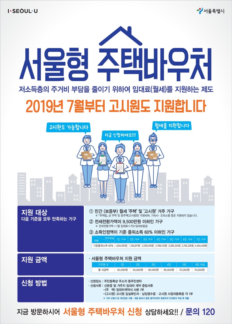  [알쓸신잡] 서울형 주택바우처 (저소득층 월세 지원)