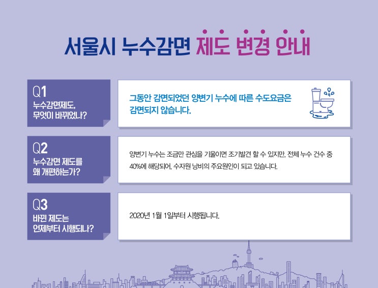 서울시 누수감면제도 변경되었네요