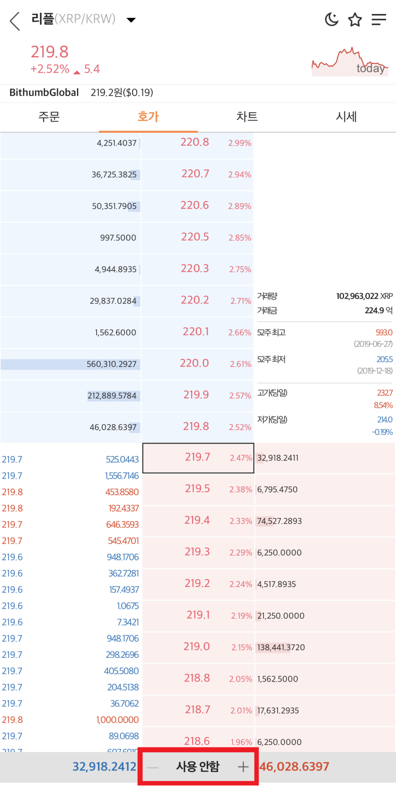 빗썸 암호화폐 호가정책 및 모아보기 기능 알아보기 : 네이버 블로그