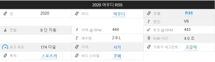  2020 아우디 RS5 스포츠백 및 쿠페 가격 실내외 이미지