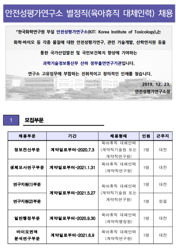[채용][안전성평가연구소] 2019-10차 별정직(육아휴직 대체인력) 채용공고