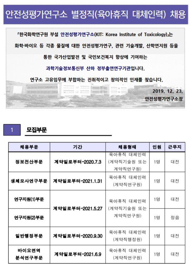  [채용][안전성평가연구소] 2019-10차 별정직(육아휴직 대체인력) 채용공고