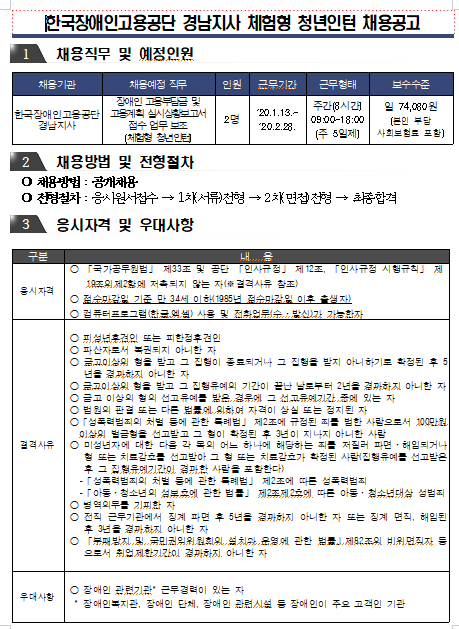  [채용][한국장애인고용공단] 경남지사 2020년도 체험형 청년인턴 채용 공고