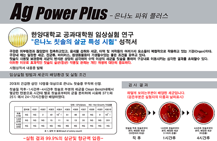  국내최초 기능성 칫솔 한양대 임상실험