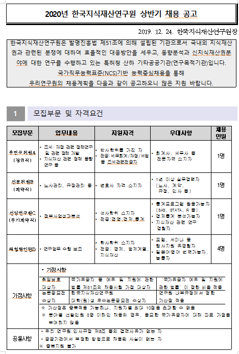  [채용][한국지식재산연구원] 2020년 상반기 채용공고