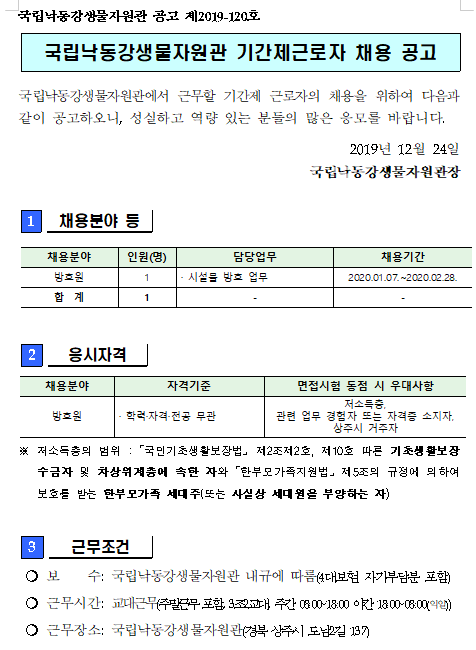 [채용][국립낙동강생물자원관] 기간제근로자(방호) 채용공고