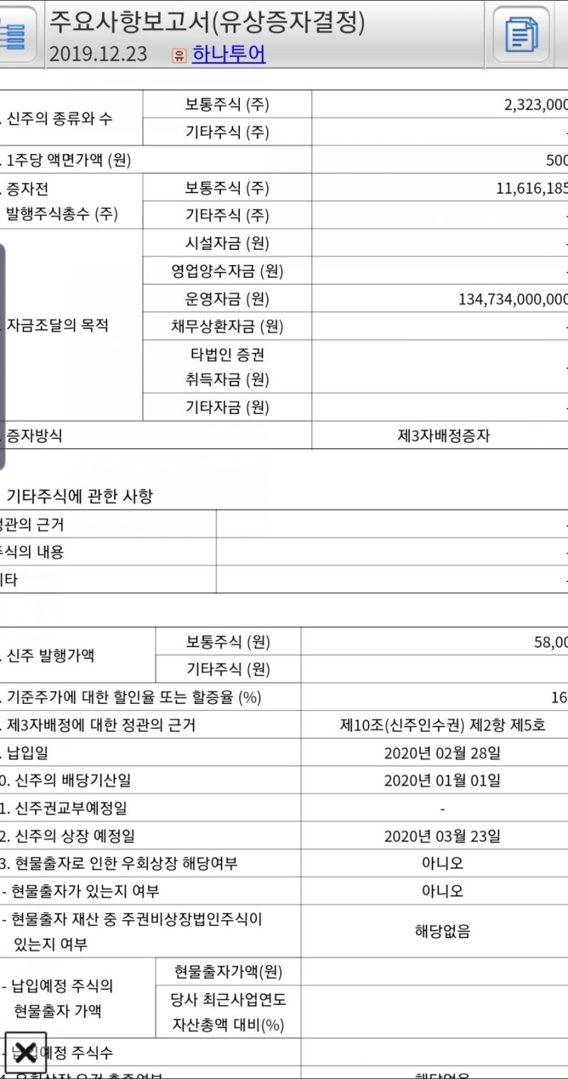 하나투어 IMM에 유상증자 결정 : 하나투어 주가 향방은? : 네이버 블로그