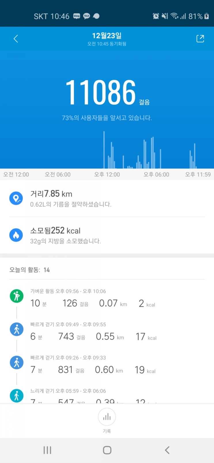  [움직여! 퐈이어~~]연말연시..들이붓기만하시면 큰탈납니다..움직여야 사십니다..ㅋㅋㅋ