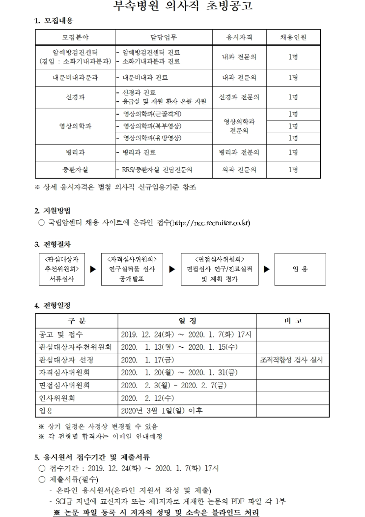  [채용][국립암센터] 부속병원 의사직 초빙공고