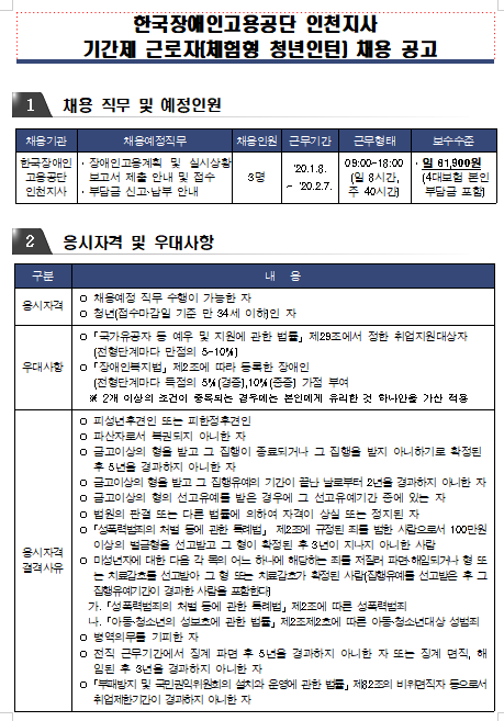 [채용][한국장애인고용공단] 인천지사 체험형 청년인턴(기간제 근로자) 채용공고