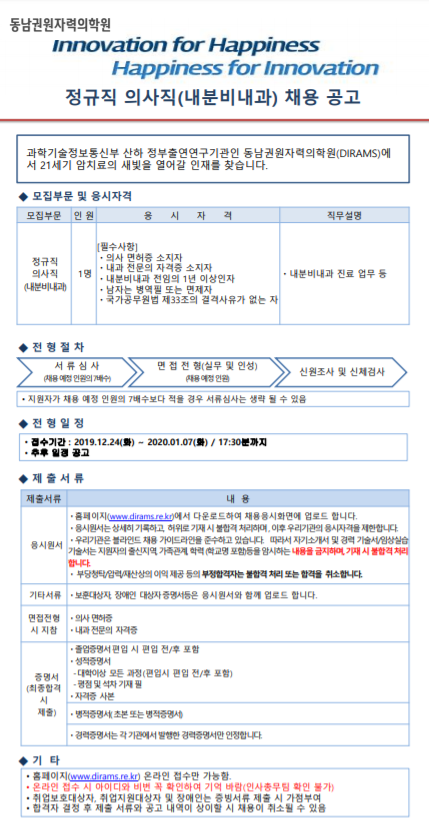  [채용][동남권원자력의학원] 정규직 의사직(내분비내과) 초빙