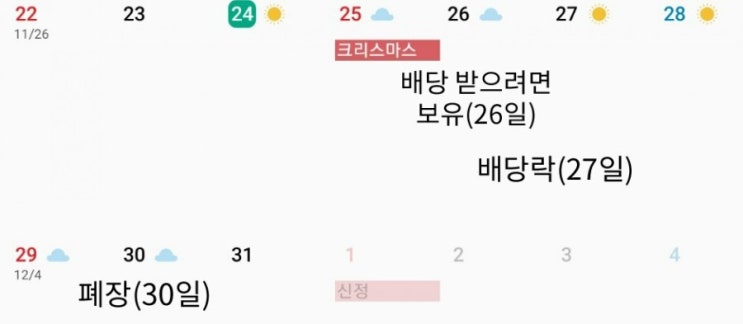 2019년 증시 배당기준일, 배당락일, 배당소득세(금융소득종합과세), 폐장일 및 2020년 개장일 그리고 보유주 배당 예상 2019년 증시 배당기준일, 배당락일, 배당소득세(금융소득종합과세), 폐장일 및 2020년 개장일 그리고 보유주 배당 예상
