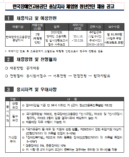 [채용][한국장애인고용공단] 충남지사 체험형 인턴 채용공고