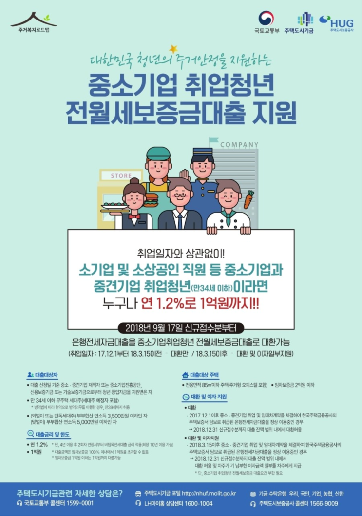  월세? 이제 전세로~ 중소기업 청년 전세자금 대출