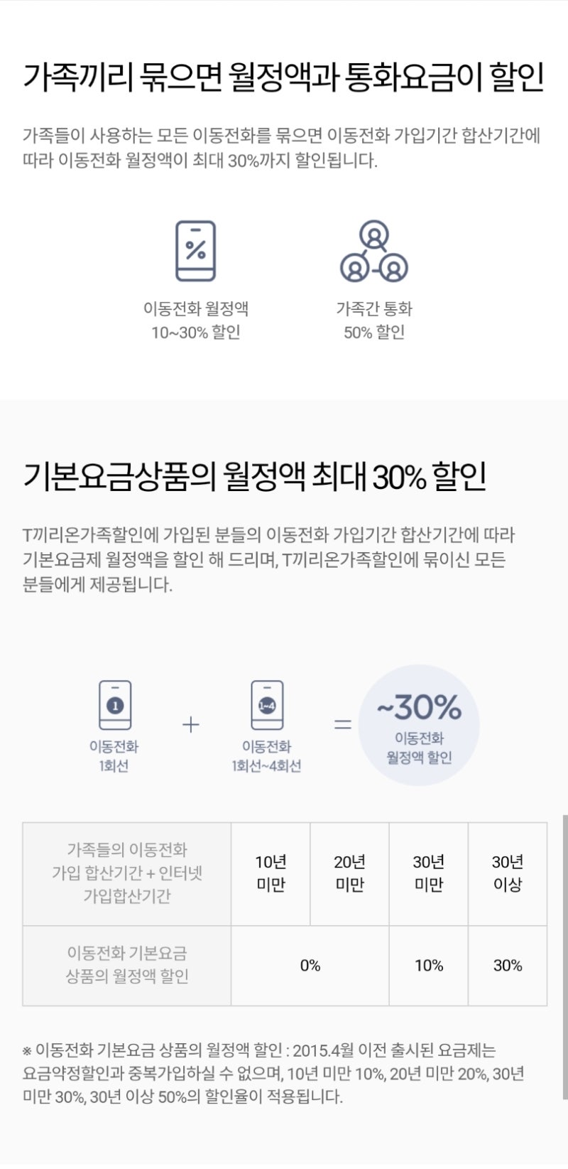 5G LTE 요금제 변경 방법, SKT 요금제 정리! 2