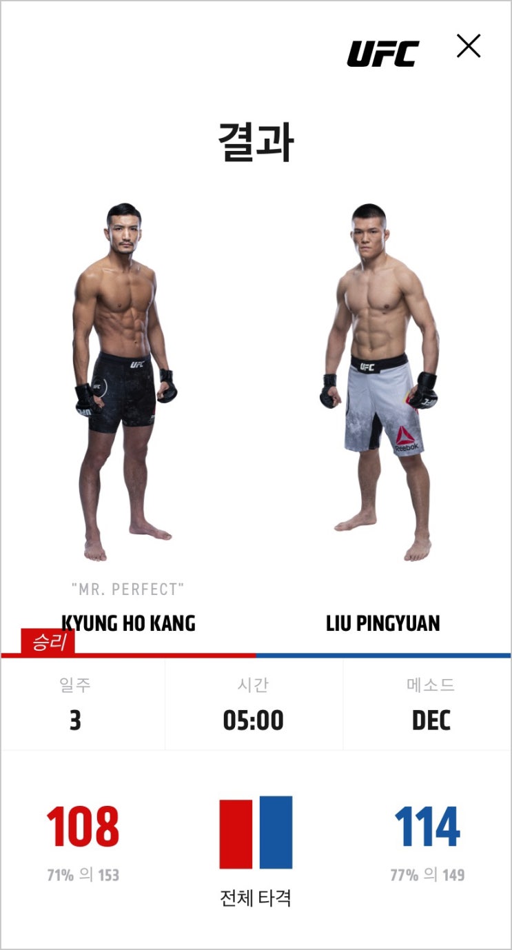  UFC 부산 메인카드 경기결과 및 선수 분석