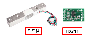 아두이노, 라즈베리파이에서 로드셀 사용하기 아두이노, 라즈베리파이에서 로드셀 사용하기