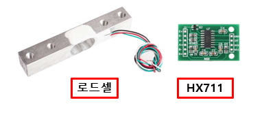 아두이노, 라즈베리파이에서 로드셀 사용하기