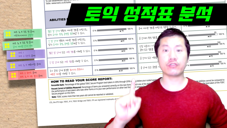  토익 성적표 분석 법 - By 신토익 48회 만점자