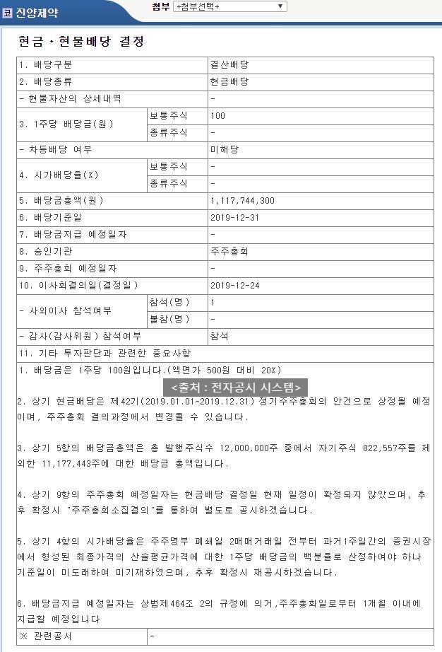  진양제약 배당공시