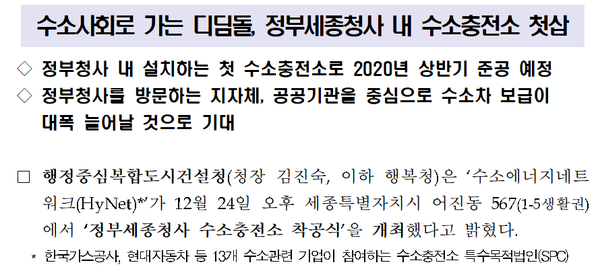  세종시 수소충전소, 2020년 상반기에 들어선다!!
