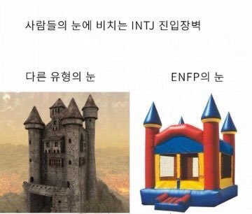  마이어스-브릭스 유형지표