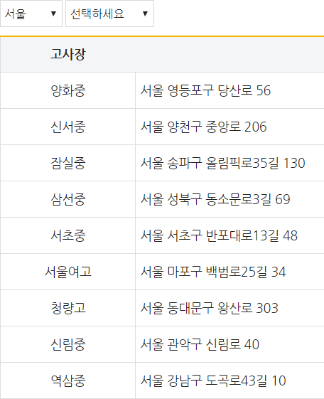  뉴텝스 시험 후기