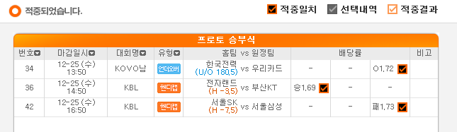 2019.12.25 크리스마스 선물 당첨 2019.12.25 크리스마스 선물 당첨