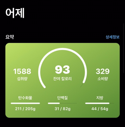 84dayㅣ크리스마스 악몽? 네이버 수시 보호조치 ㅠ