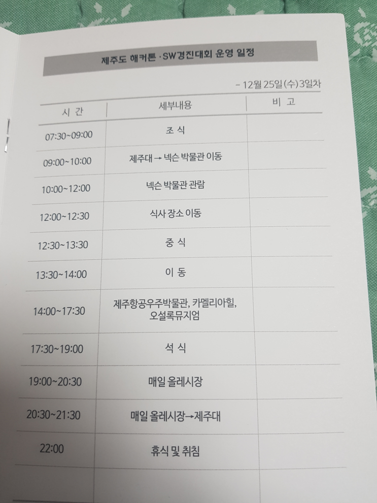 2019년도 SW중심대학간 교류를 통한 SW가치확산 해커톤 SW 경진대회 - 3일차 2019년도 SW중심대학간 교류를 통한 SW가치확산 해커톤 SW 경진대회 - 3일차
