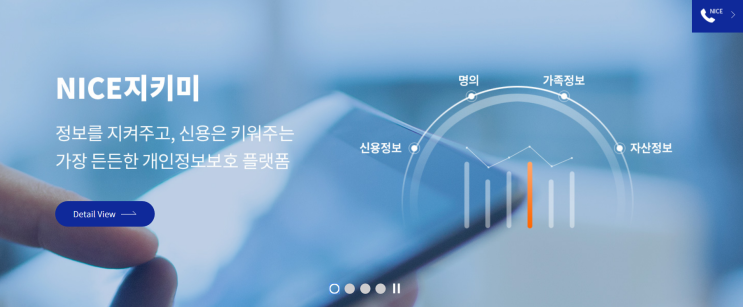  NICE 평가정보 : 탄탄한 사업으로 놀라운 성장성